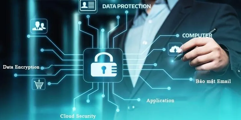 Bảo mật dữ liệu là nền tảng cốt lõi của chúng tôi