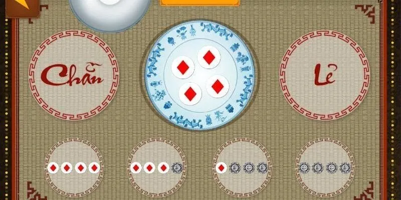 Bắt vị chính xác để gia tăng lợi nhuận