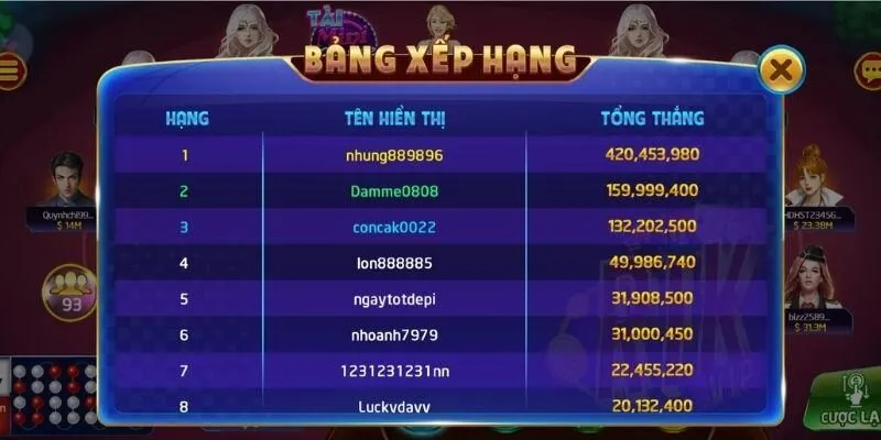 Cá cược xóc đĩa cần hiểu rõ luật chơi