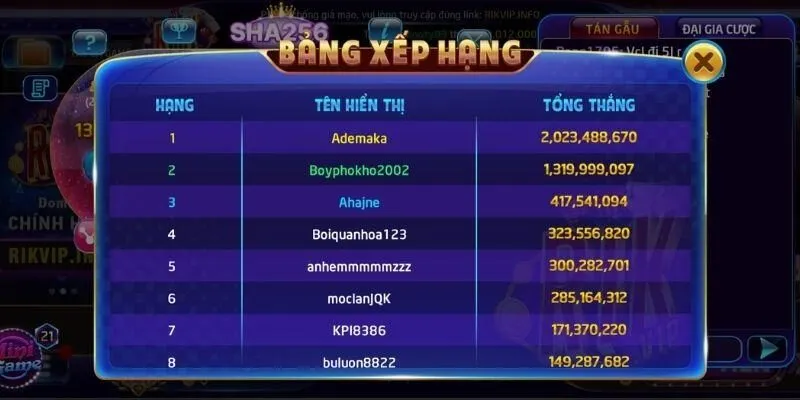 Chiến lược soi cầu Tài Xỉu rất cần thiết