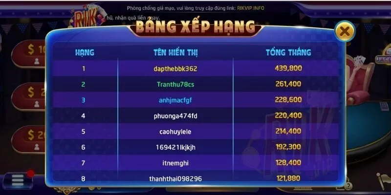 Mậu Binh Rikvip: Cẩm Nang Chinh Phục Game Bài Đỉnh Cao 2026