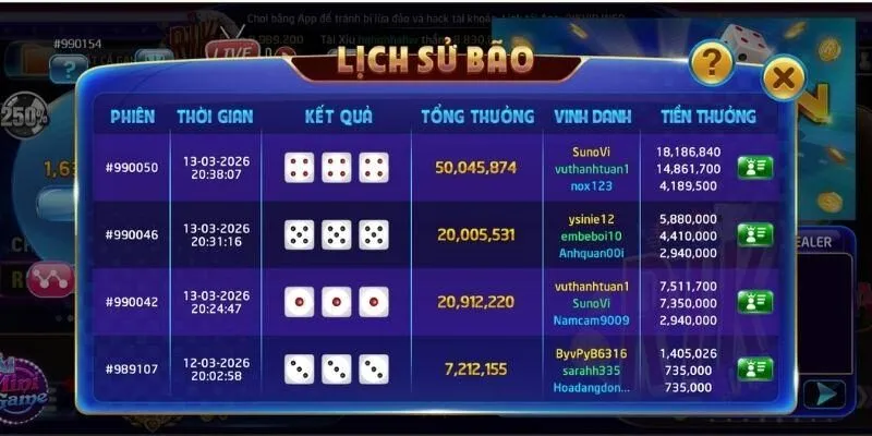 Mẹo chơi tài xỉu Rikvip hiệu quả