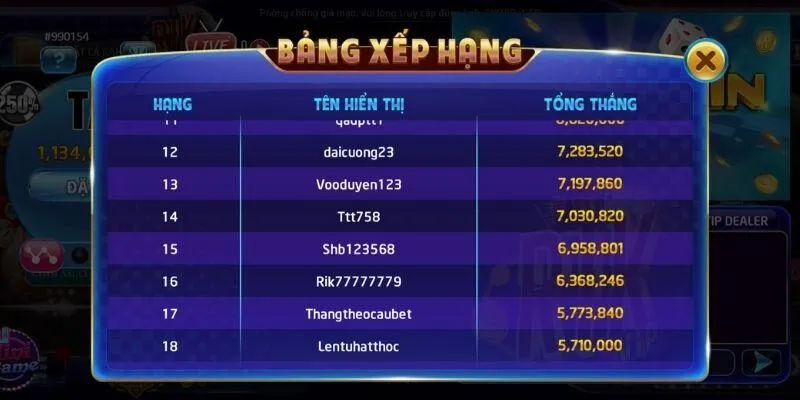 Phân tích sâu về cầu bệt và cầu 1-1