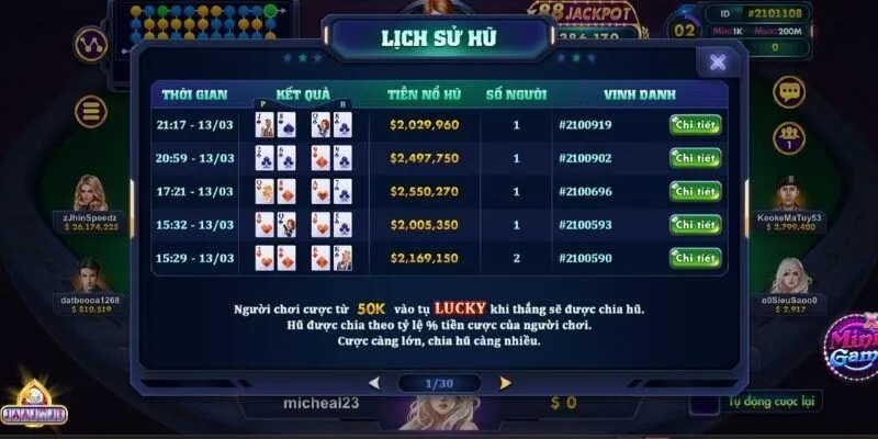 Trải nghiệm chơi game bài an toàn và chất lượng