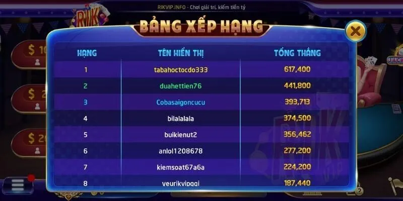 Xì Dách Rikvip: Hướng Dẫn Chơi, Mẹo Hay & Trải Nghiệm Đỉnh Cao